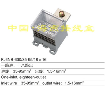 FJ6NB-600/35-95/18×16 一路进,十八路出