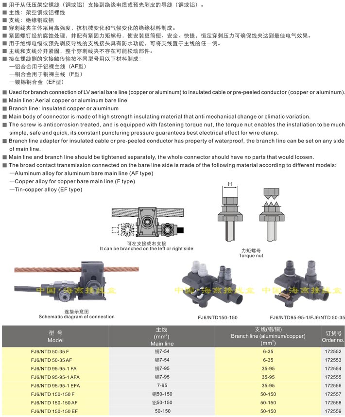 FJ6/NTD-2系列分步式绝缘穿刺线夹