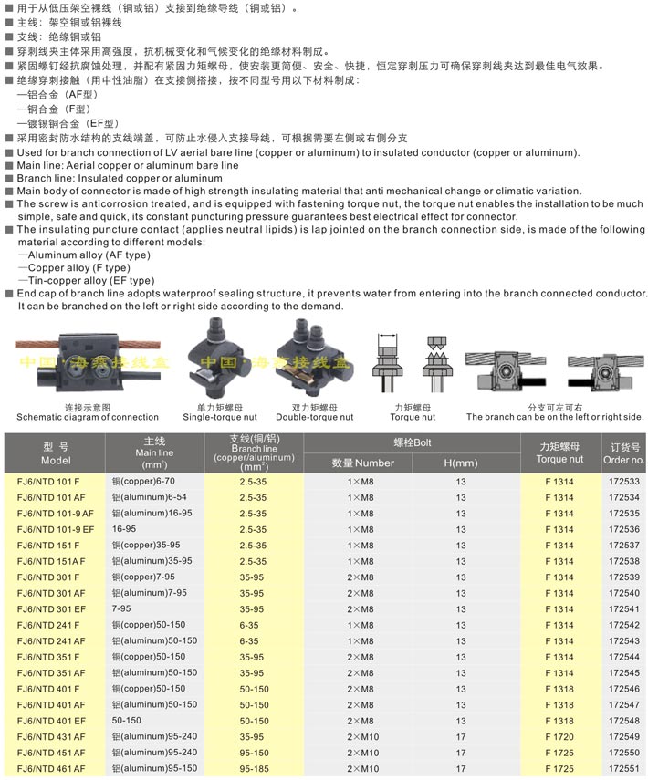 FJ6/NTD系列绝缘穿刺线夹
