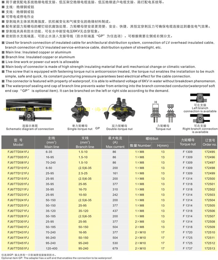 FJ6/TTD系列绝缘穿刺线夹